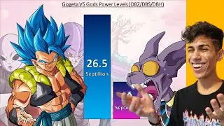 QUEM É MAIS FORTE GOGETA ou DEUSES DA DESTRUIÇÃO do DRAGON BALL !? ‹ Ine Games ›