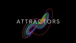 3D Chaotic Attractors simulation in java