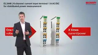 EN | Energy management acc. to ISO 50001