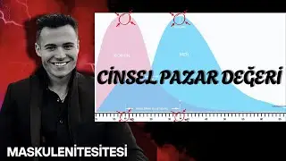 Cinsel Pazar Değeri: 10.000 Kişilik Araştırma Sonu&ccedil;ları Şoke Etti | Kırmızı Hap  | Mask&uuml;lenite