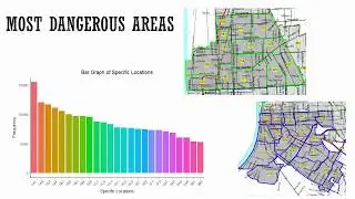 Predicting Crime in Baton Rouge for 2018. [HD]