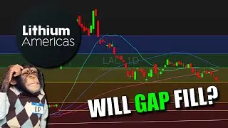 Акции Lithium Americas ($LAC) восстанавливаются... Заполнится ли разрыв?