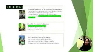 Fleet Optimization and Maintenance in Lime Micromobility