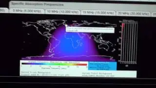 Weather Magician Report for Tuesday, 11/5/13, including Space Weather