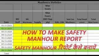 SAFETY MANHOUR REPORT I HOW TO MAKE DAILY REPORT