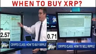 CNBC Ripple (XRP) Indicator has 90% Accuracy in 2018...