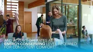 Adapt Concepts - Air Conditioning & Heating - Daikin Comfort Pro - Daikin Fit