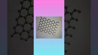 2D monolayer of Graphene #physics #physicsbreakthrough