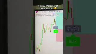 GainzAlgo V2 Alpha trading indicator 📈