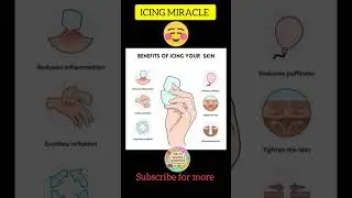 Glass Skin Routine | Skincare Tips for All Skin Types#skincare #glowingskin#icing