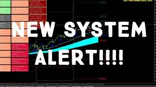 The #1 Best Forex Market Scanner: Market Scanner Beginners Guide! #deriv #forextrading #forextrader