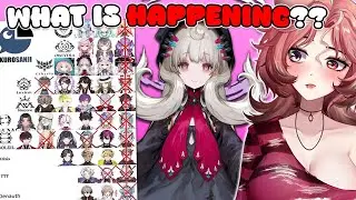 What is Going On in Nijisanji??? | Anniepants Reacts to 'Parrot4chan'
