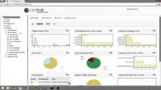 CimTrak for Databases