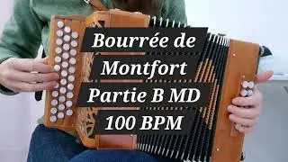 Bourr&eacute;e de Montfort - Partie B - 100BPM - Main Droite avec m&eacute;tronome