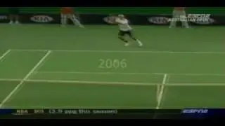 Roger Federer - The Forehand since 2002.