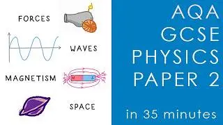 Весь материал экзамена AQA по физике (Paper 2) за 35 минут — подготовка к экзамену GCSE по естест...