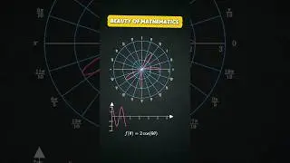 The SECRET Benefits of Polar Coordinates!