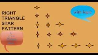 ⭐ Right Triangle Star Pattern Explained | C, C++, Python, Java (with Logic)