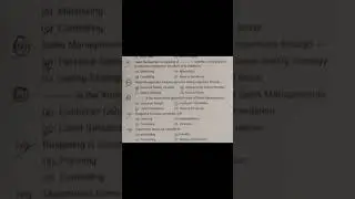 AMM Semester 2 Previous Year Question 2022||PWC||Advertising Marketing Manegement||#short#cwm#pyq#my