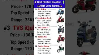 Best electric ⚡ Scooters 🛵 With Long Range