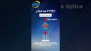 &iquest;Qu&eacute; es FTTR?#fibre  #fibreoptique  #fibreux  #telecomwork  #5G  #hby  #FTTR -KP-001