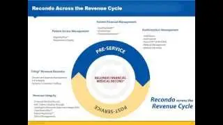 Recondo Corporate Overview