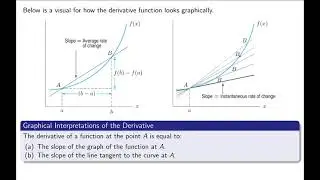 Business Calculus - Instantaneous Rate of Change