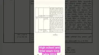 u.p 10th and 12th exam time table2024#highschooexam2024#interexam2024#intertimetable#exam#short