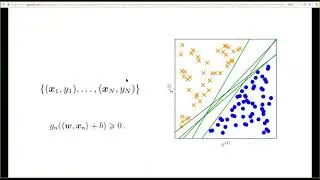 Math for ML (29) - Teoria Support Vector Machines