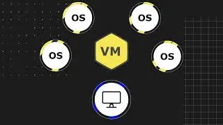 Fourth Rev | Virtual machines