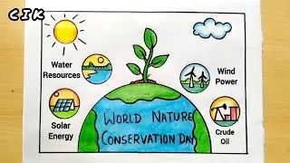 World Nature Conservation Day Drawing |  Nature Conservation Day Poster | SaveWater Save Earth