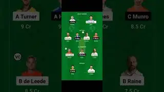 24th t20, T20 blast 2023 dur vs nots dream11 team prediction| Durham vs Nottighamshire| #cricket#t20