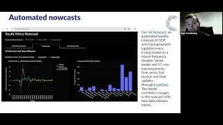 PSL Demo Day 57: Codera Analytics
