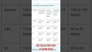 SSC Selection Post 11 Exam 2023 || Expected Cutoff 2023 #sscselectionpostcutoff