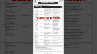 Jobs in Pakistan in 2022 | Govt Jobs in 2022 | Today New Jobs #Shorts