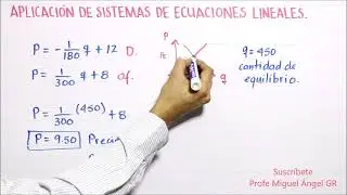Aplicación de sistemas de ecuaciones lineales. Oferta y demanda.