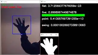 Hand Gesture Recognition with Python, OpenCV and Keras