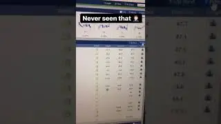 Forexfactory Guide