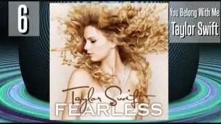 Top 10 Songs - October 2009