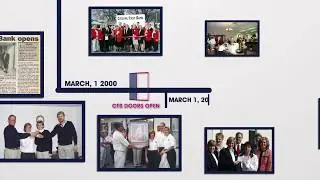 Citizens First Bank Our Story