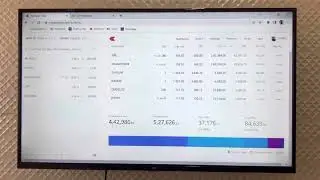 Big Profits | Awl & Adani Power | Pro Trade | Stock Tech