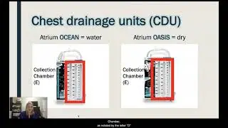 Chest Tubes
