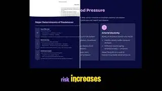 Factors Affecting Blood Flow, Blood Pressure, and Resistance 