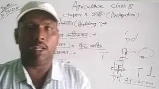 Class 12 Agriculture Chapter 8प्रवर्द्धन- कलिकायन(Budding)