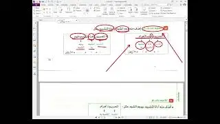 التشبيه | بلاغة تالتة ثانوي