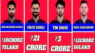 RCB Squad 2026 Final List 🔥 | Royal Challengers Bangalore Players & Auction Price | IPL 2026