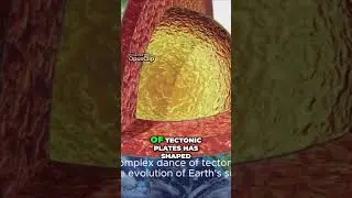 Unveiling Earth's Geological Secrets  The Dance of Tectonic Plates 1