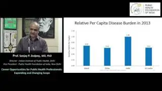 Career Opportunities in Public Health