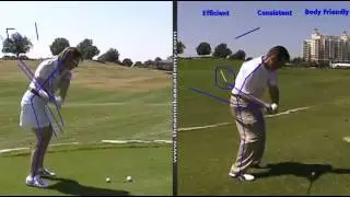 Online Golf Lessons by ANNIKA Academy using V1 Pro analysis