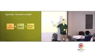 From XAML / C# to HMTL / JS - Michael Haberman